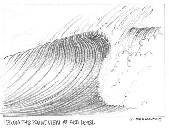Wave drawing on Pinterest